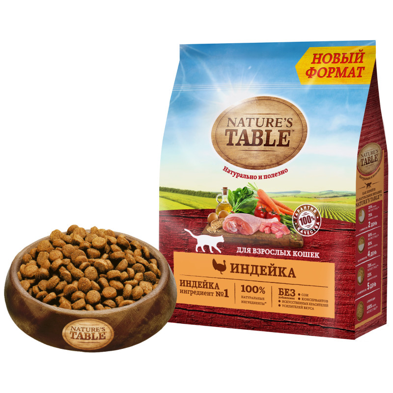 Сухой корм Nature`s Table для взрослых кошек Индейка, 1.1кг — фото 2