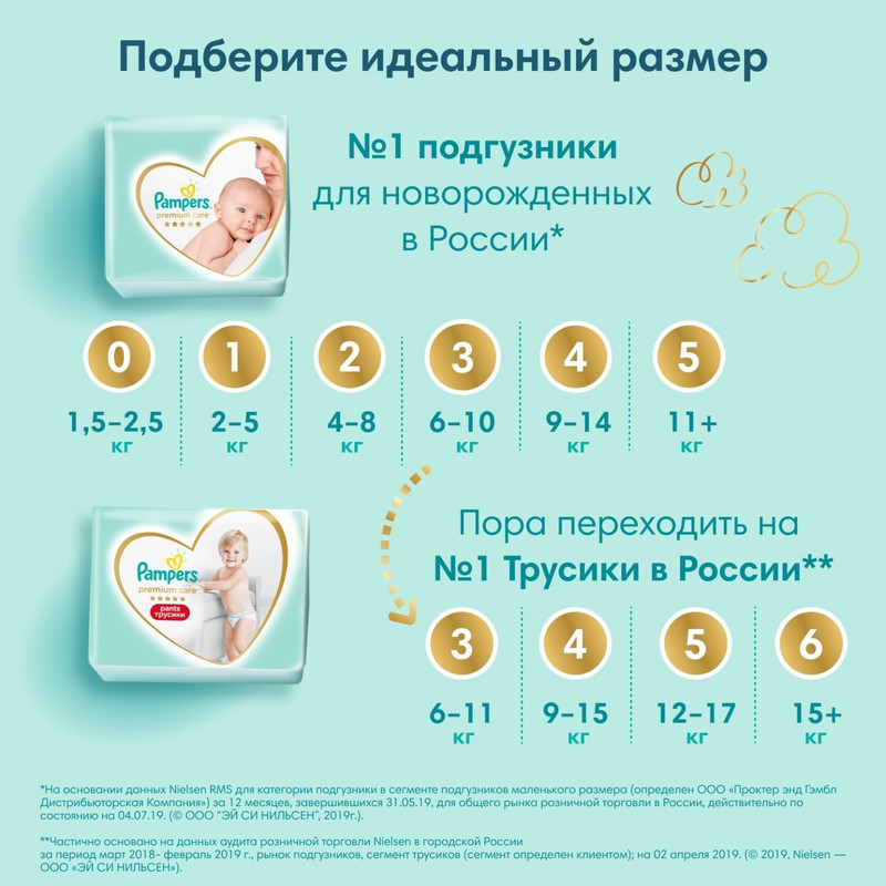 Подгузники Pampers Premium Care Mini р.2 4-8кг, 20шт — фото 10