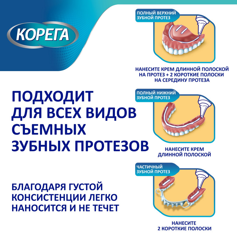 Крем Корега для фиксации зубных протезов Защита десен, 40г — фото 6