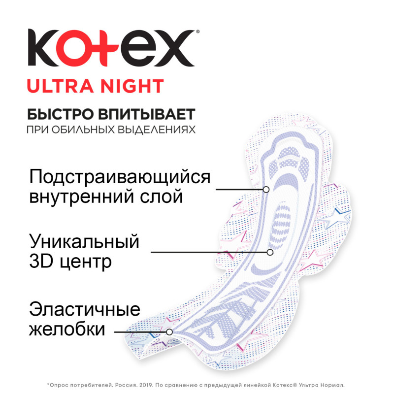 Прокладки Kotex Ultra night, 7шт — фото 3