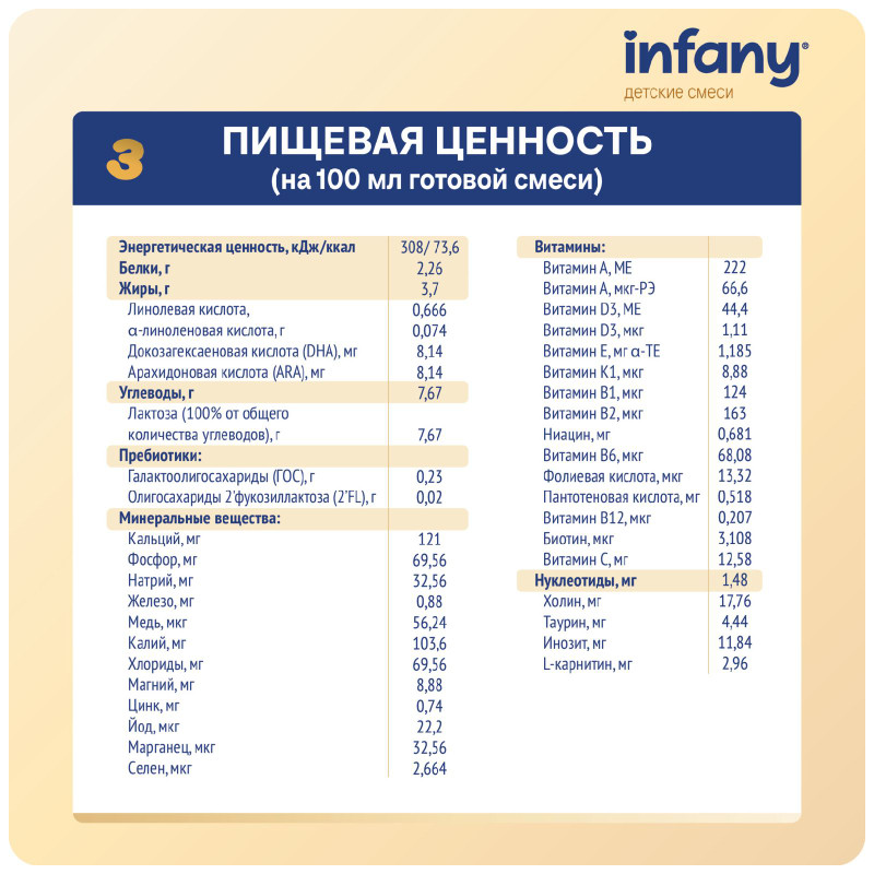 Напиток сухой Infany для питания детей c 12 месяцев, 350г — фото 4