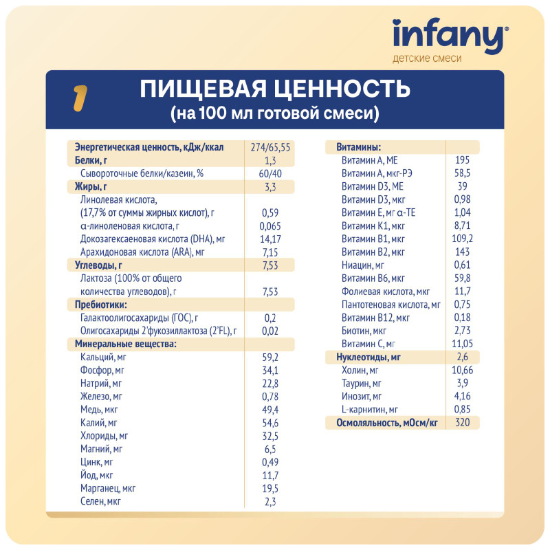 Смесь Infany молочная для детей с рождения до 6 месяцев, 350г — фото 4