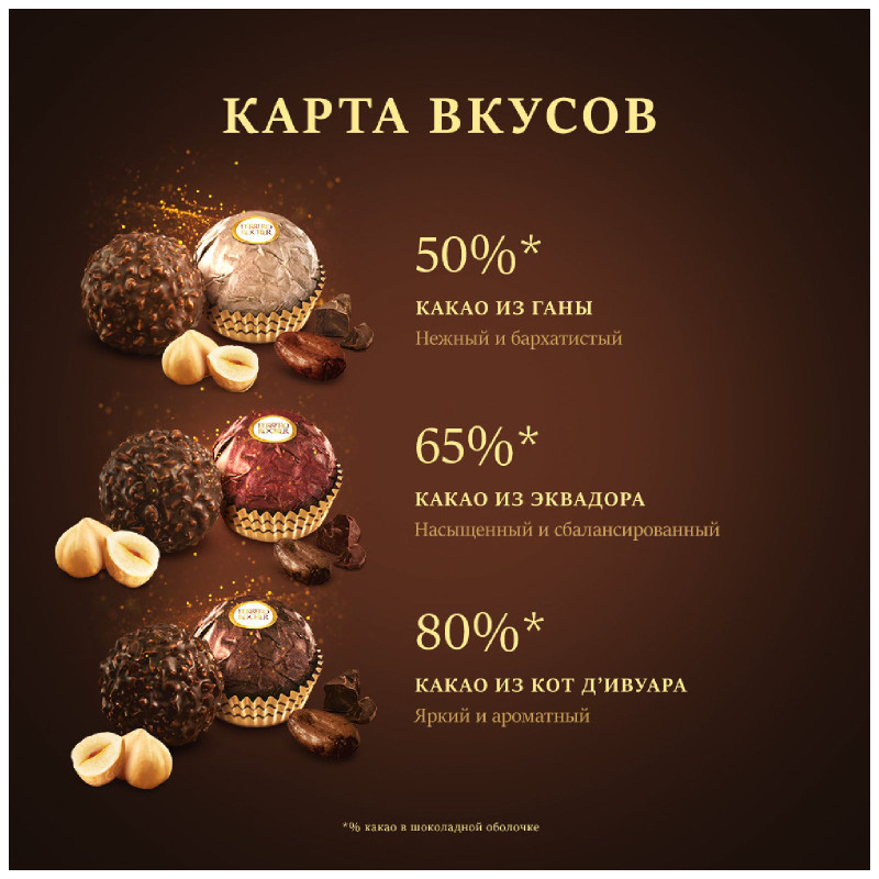 Набор конфет Ferrero Collection, 187г — фото 4