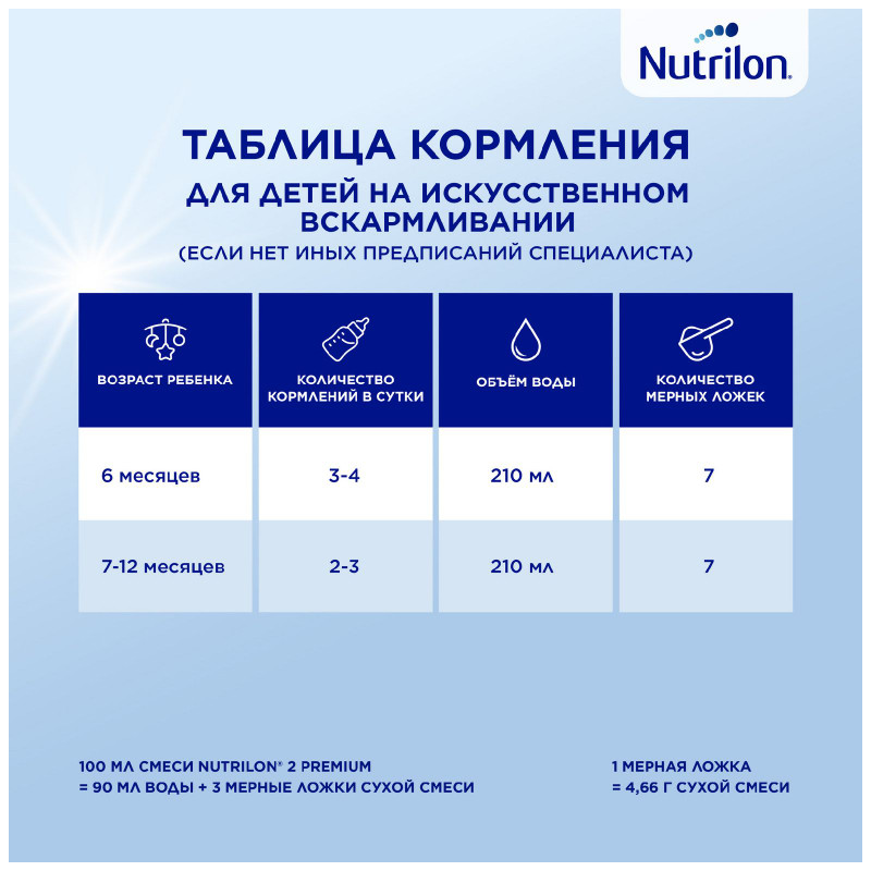 Смесь Nutrilon 2 Premium молочная с 6 месяцев, 600г — фото 6