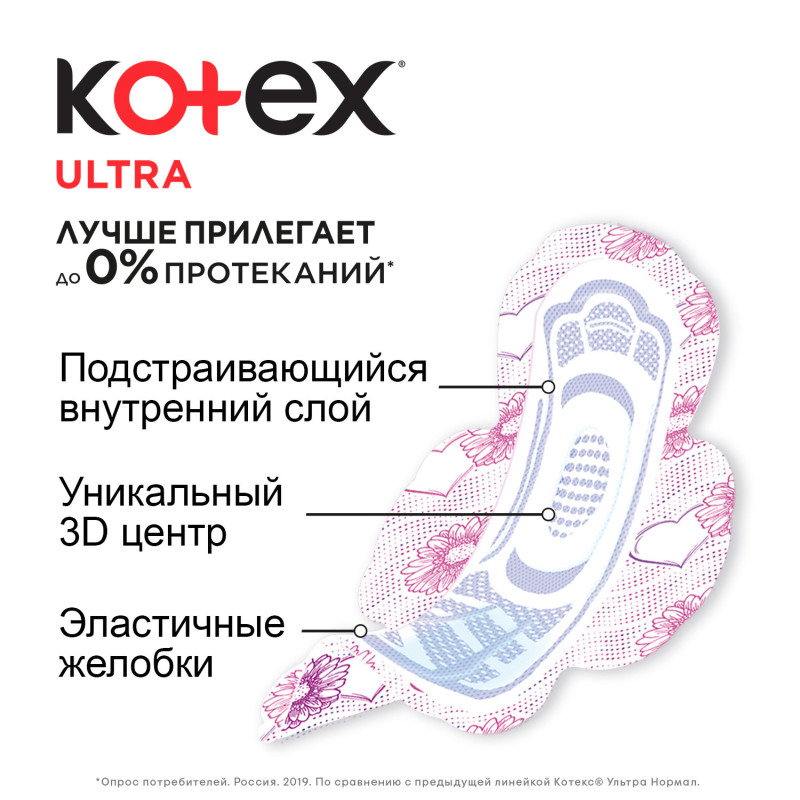 Прокладки Kotex Ultra нормал с крылышками, 10шт — фото 3