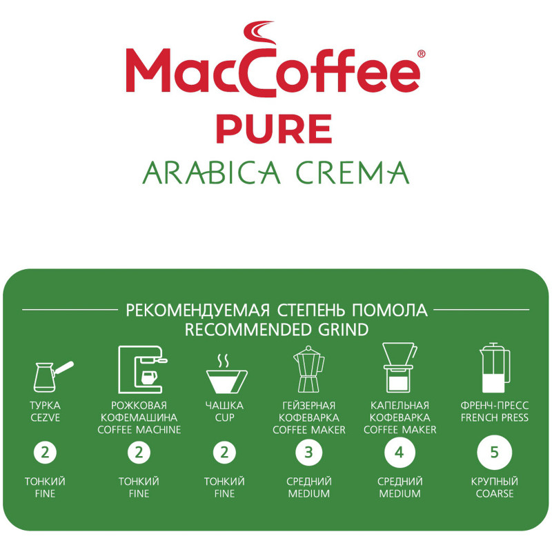 Кофе Maccoffee Pure Arabica Crema натуральный жареный зерновой, 1кг — фото 3
