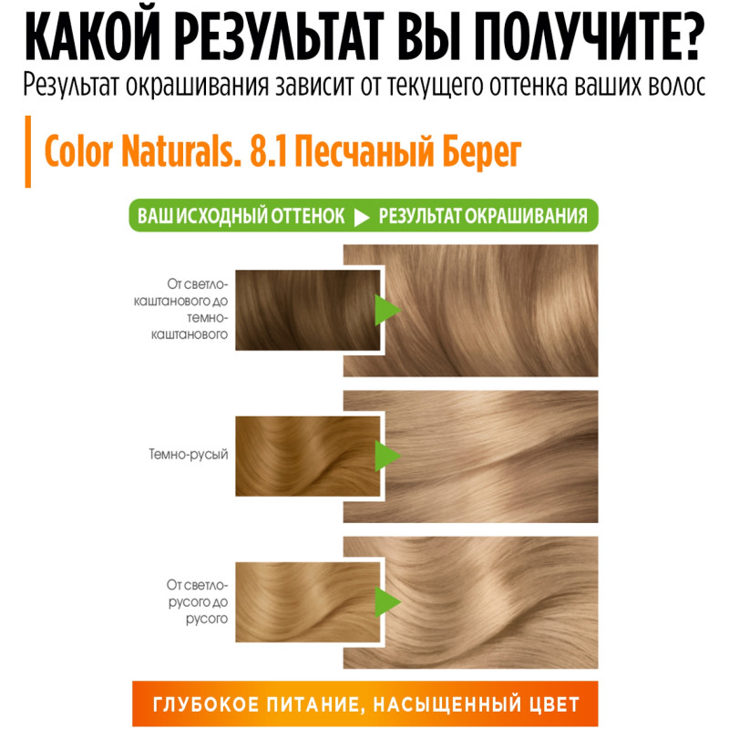 Краска для волос Garnier Color Naturals песчаный берег 8.1 — фото 4