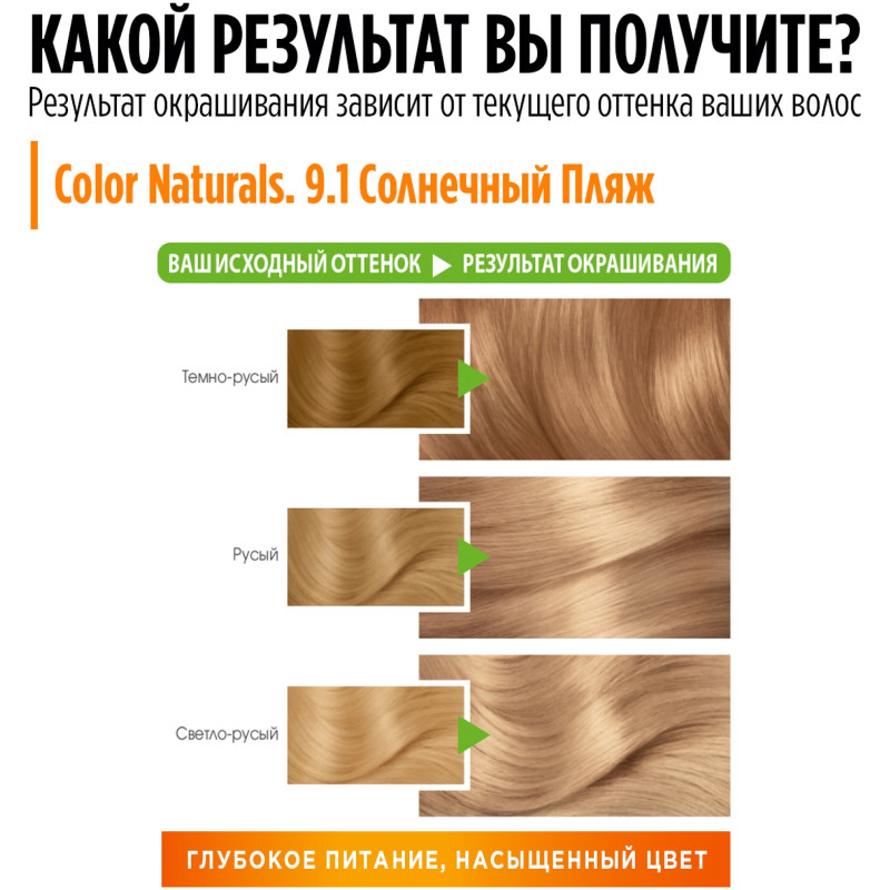 Краска для волос Garnier Color Naturals солнечный пляж 9.1 — фото 4