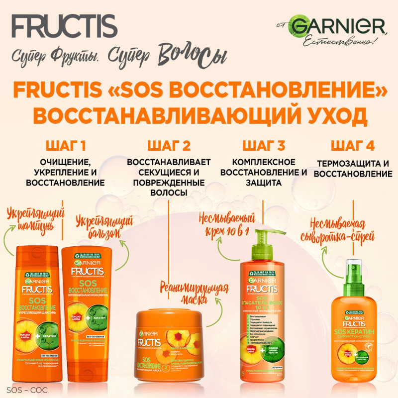 Маска для волос Garnier Fructis SOS восстановление реанимирующая, 300мл — фото 3