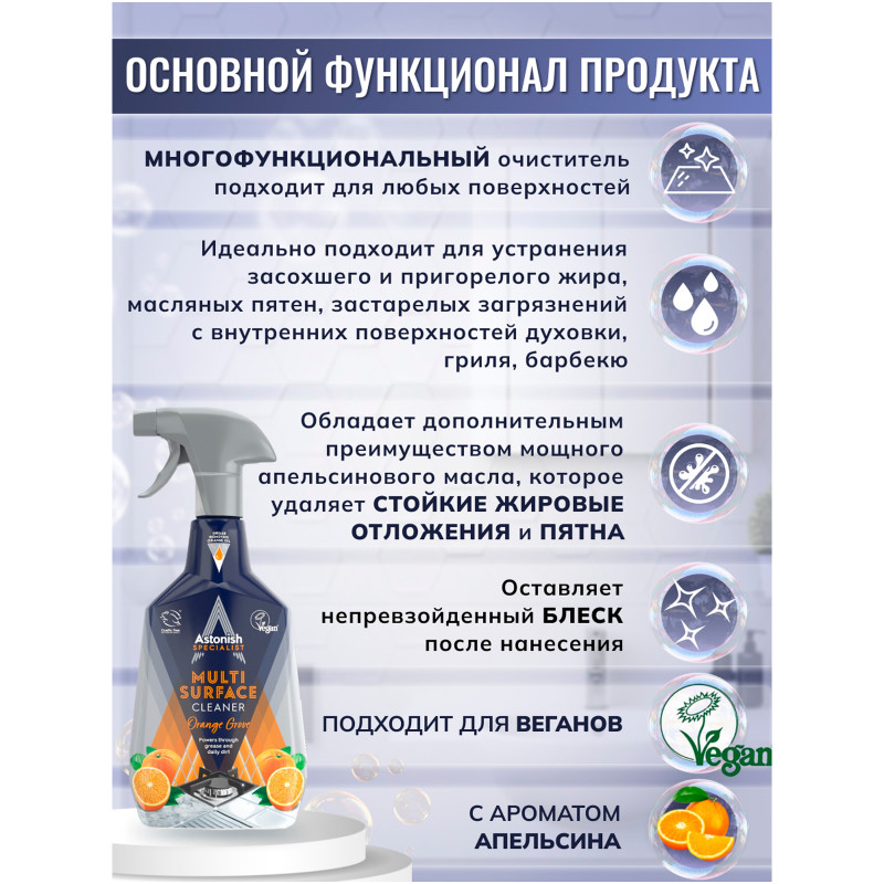 Очиститель Astonish многофункциональный на основе натурального апельсинового масла, 750мл — фото 2