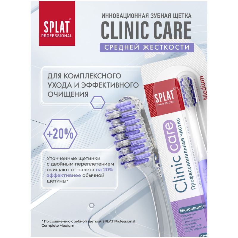 Зубная щетка Splat Professional Clinic Care Medium инновационная средней жесткости — фото 6