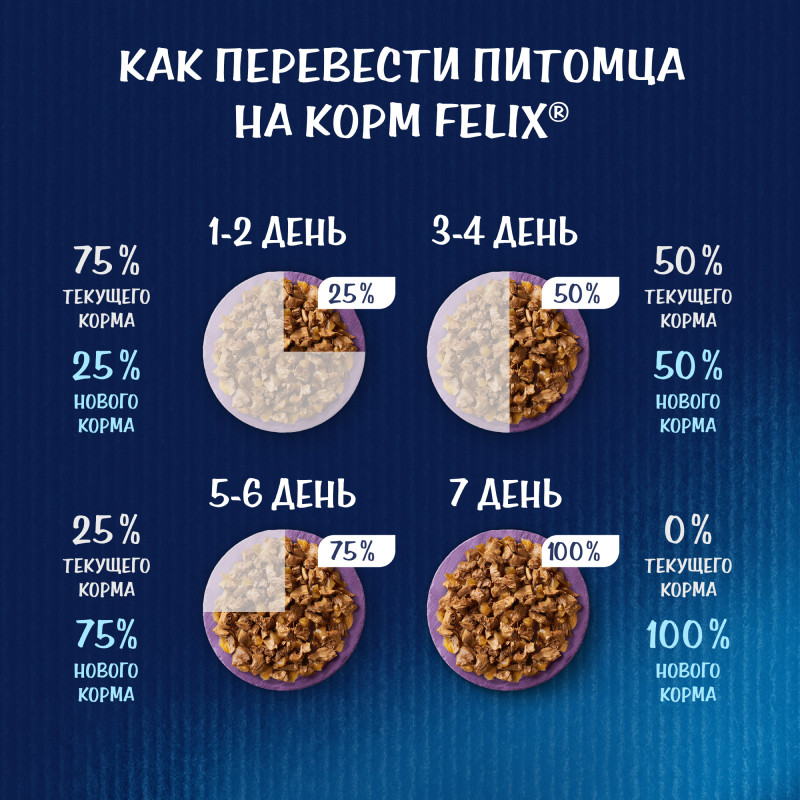 Сухой корм Felix Двойная вкуснятина для взрослых кошек с мясом, 1.3кг — фото 6