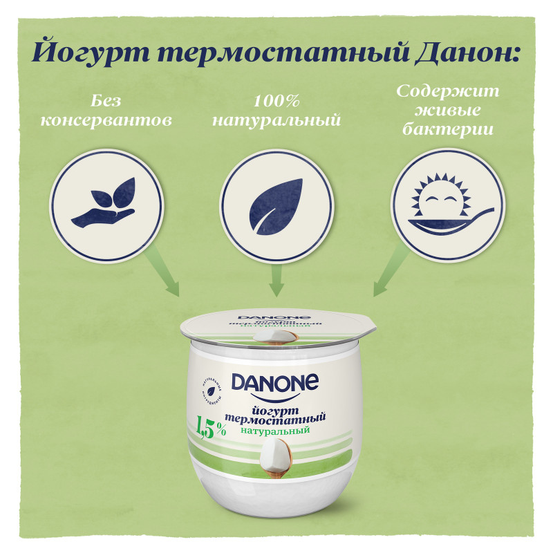 Йогурт Danone термостатный густой 1.5%, 160г — фото 2