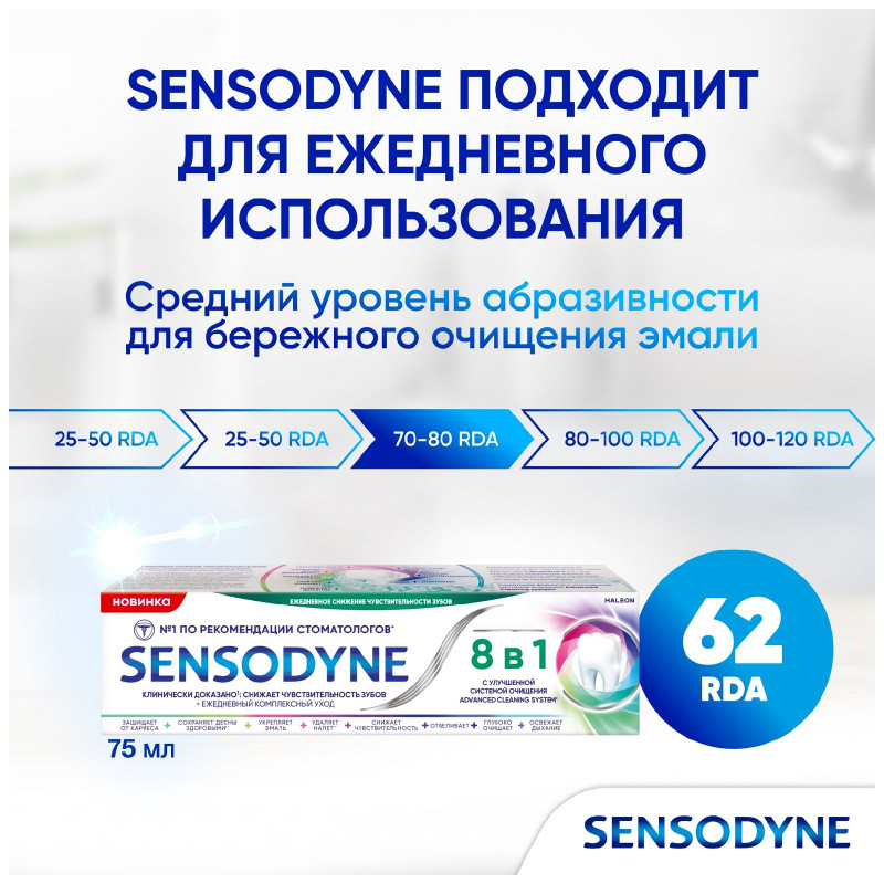 Зубная паста Sensodyne 8в1 Комплексный уход для чувствительных зубов с фтором, 75мл — фото 4