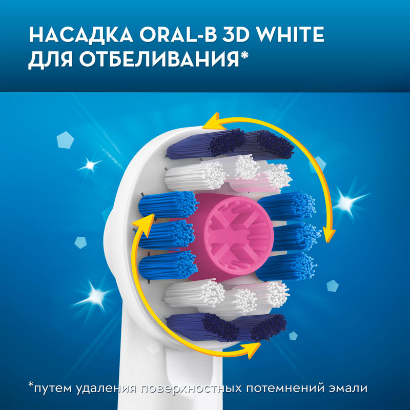 Сменные насадки для электрических зубных щеток Oral-B 3D White для отбеливания, 4шт — фото 2