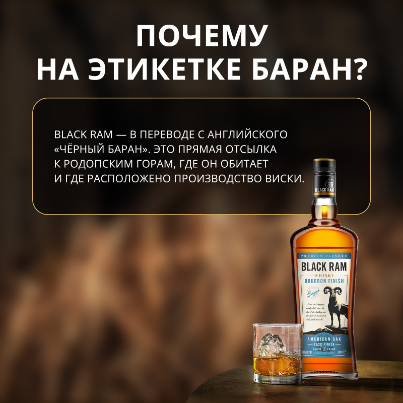 Виски Black Ram Bourbon Finish 3-летний 40%, 700мл — фото 7