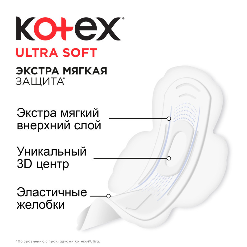 Прокладки Kotex Ultra soft супер, 16шт — фото 3