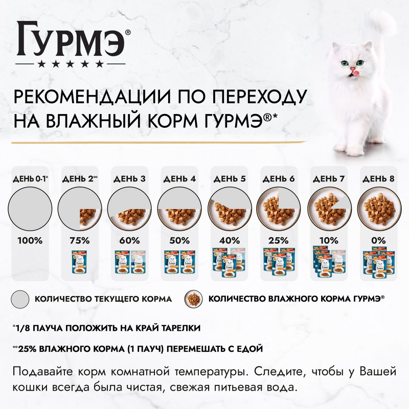 Корм Purina Gourmet Перл Соус Де-люкс для кошек с лососем в соусе, 75г — фото 5