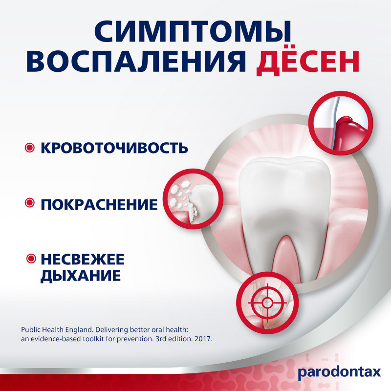 Зубная паста Parodontax ультра очищение, 75мл — фото 3