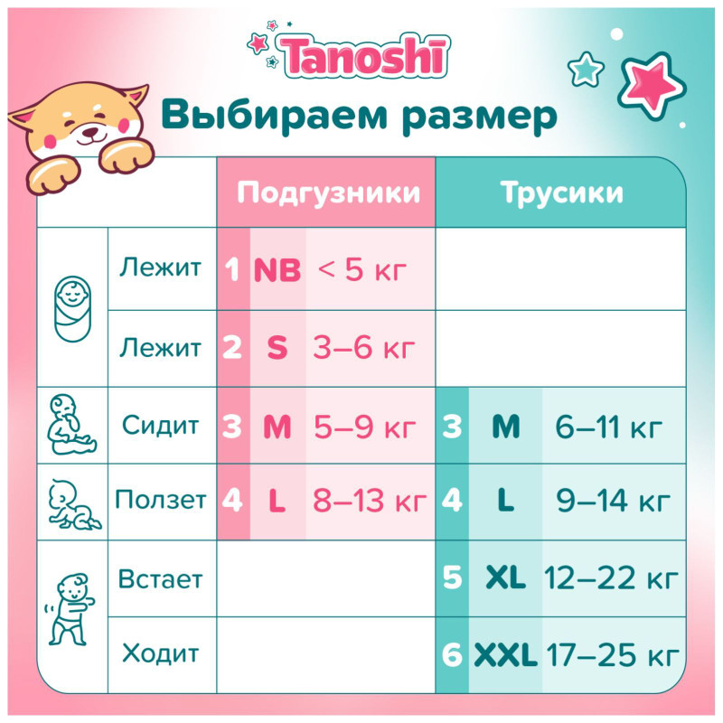 Подгузники-трусики Tanoshi Baby Pants L 9-14кг, 44шт — фото 3