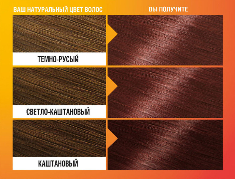 Краска-уход для волос Garnier Color&Shine сочная вишня 5.5 — фото 3