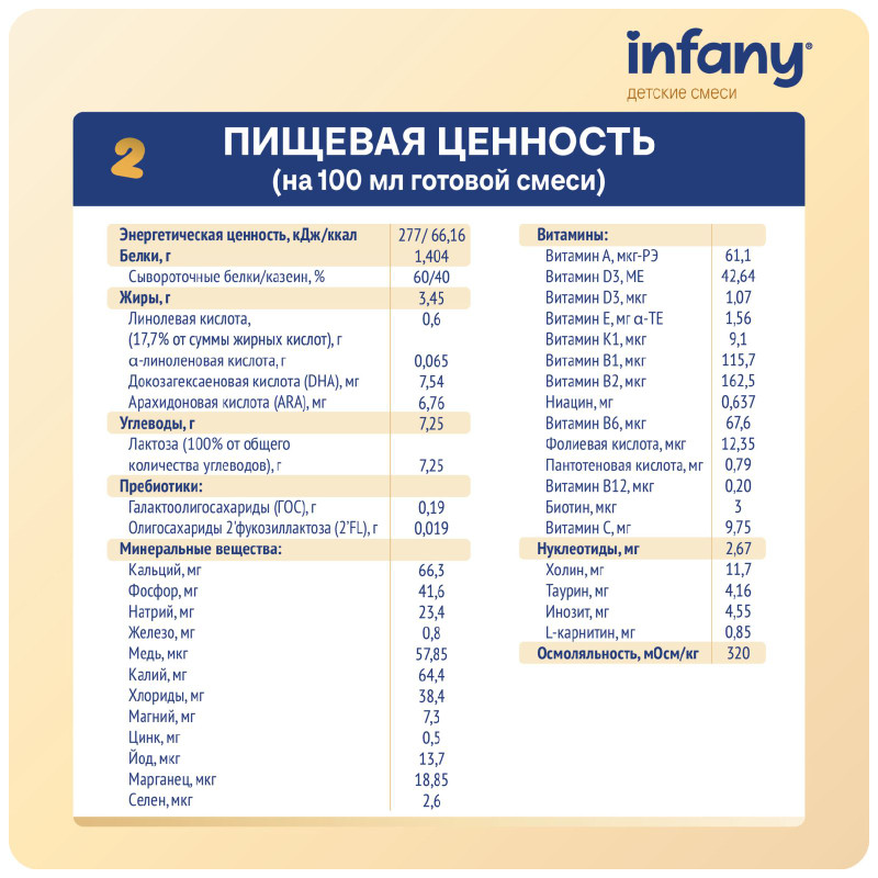 Смесь Infany молочная для детей с 6 месяцев, 350г — фото 4