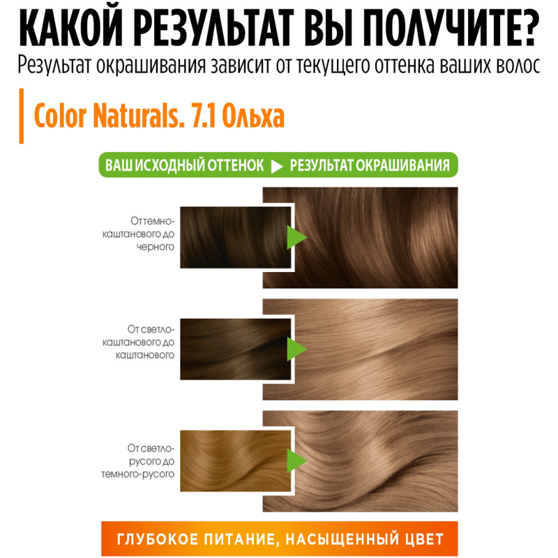Краска для волос Garnier Color Naturals ольха 7.1 — фото 4