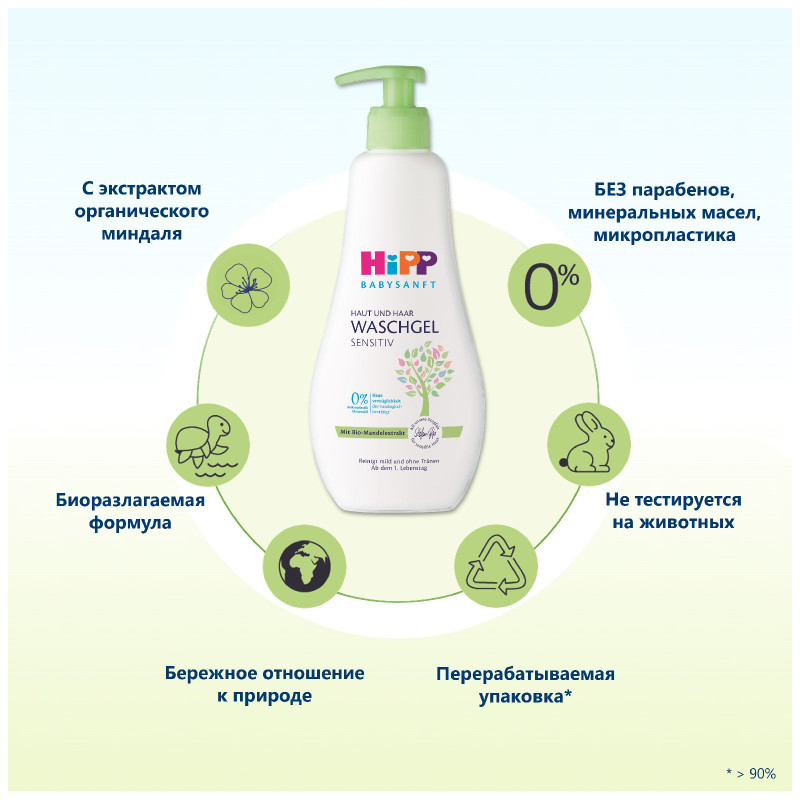 Гель детский HiPP Babysanft для купания без слез для волос и тела для чувствительной кожи, 400мл — фото 2