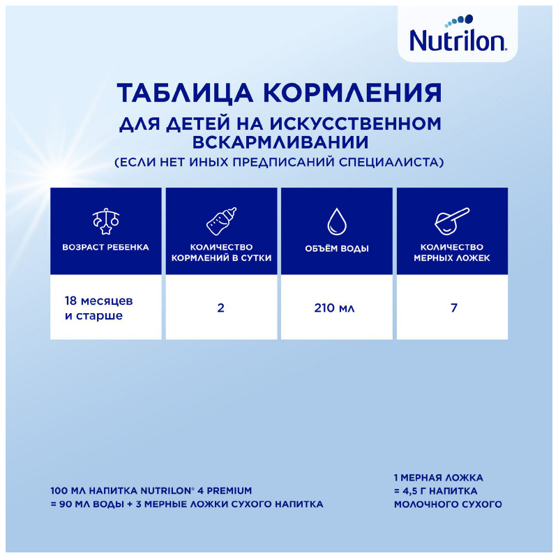 Напиток Nutrilon 4 Premium сухой быстрорастворимый с 18 месяцев, 1.2кг — фото 6