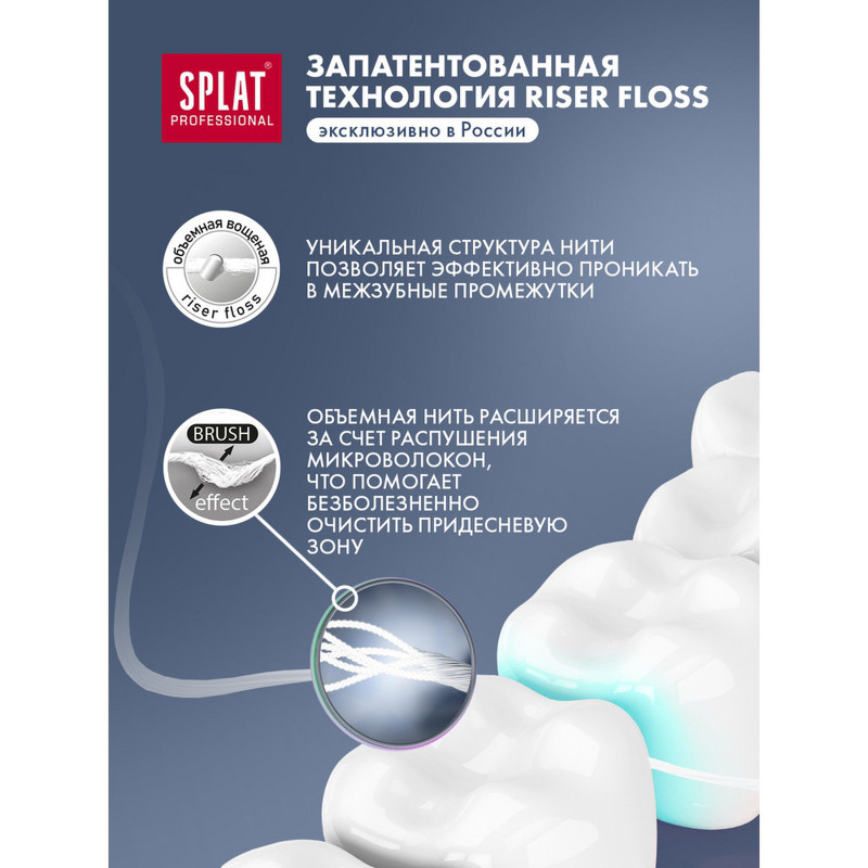 Зубная нить Splat Professional Dental Floss с ароматом бергамота и лайма, 30м — фото 2
