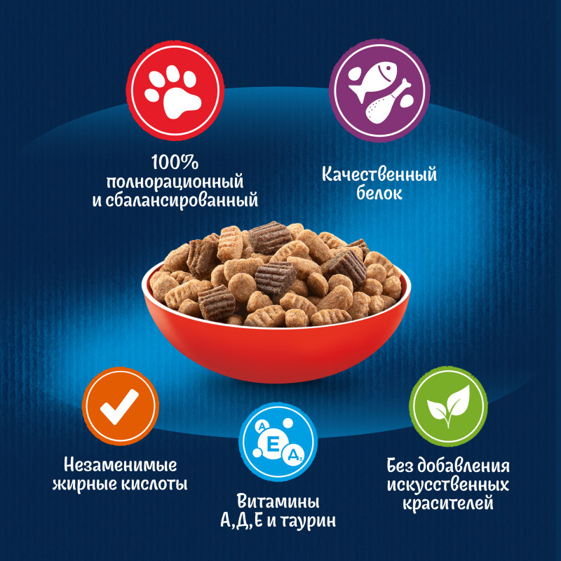 Сухой корм для кошек Felix Двойная Вкуснятина с мясом, 1.3кг — фото 2
