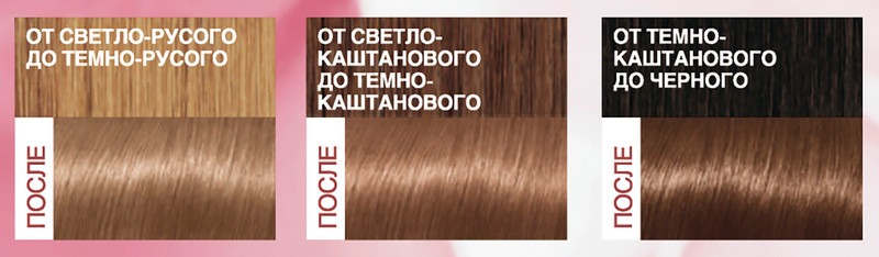 Крем-краска для волос L'Oreal Paris Excellence Creme русый пепельный 7.1 — фото 4