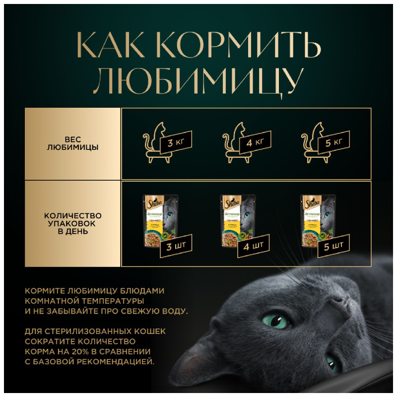 Влажный корм Sheba Nature's Collection для кошек с курицей и паприкой, 75г — фото 6