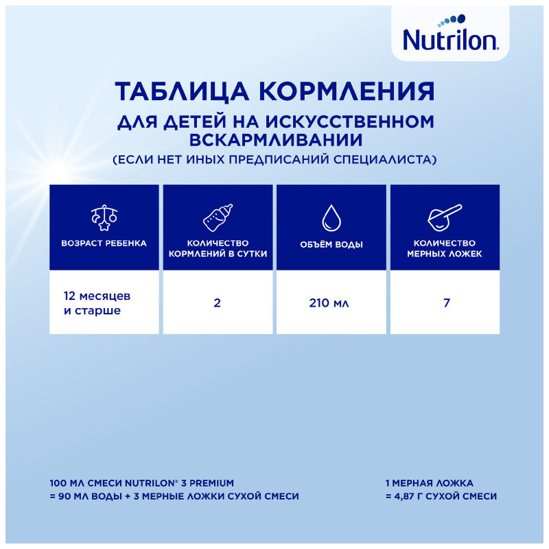 Смесь Nutrilon 3 Premium молочная с 12 месяцев, 1.2кг — фото 6