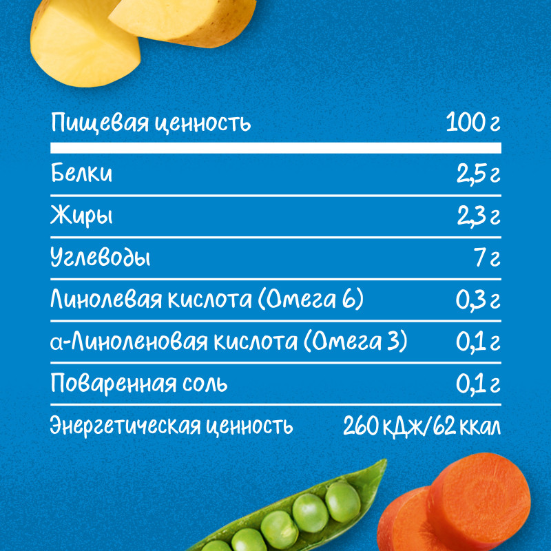 Пюре Gerber Овощи с фрикадельками из говядины с 12 месяцев, 190г — фото 4