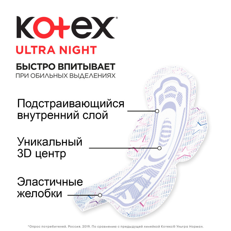 Прокладки гигиенические Kotex Ультра ночные, 14шт — фото 3