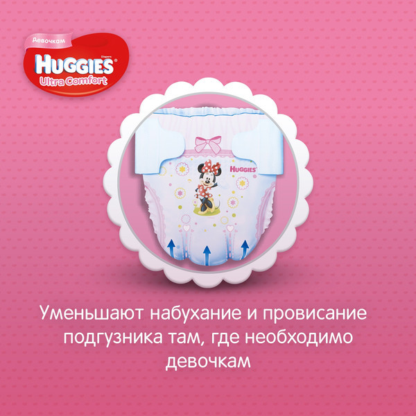 Подгузники Huggies Ultra Comfort для девочек р.3 5-9кг, 94шт — фото 3