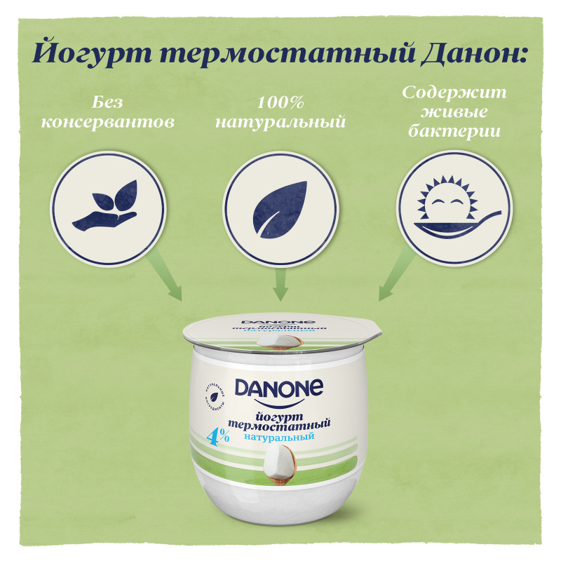 Йогурт Danone термостатный натуральный 4%, 160г — фото 2
