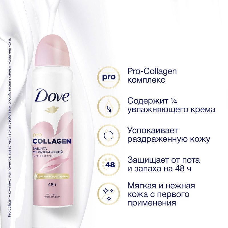 Антиперспирант Dove Pro-Collagen аэрозоль, 150мл — фото 3