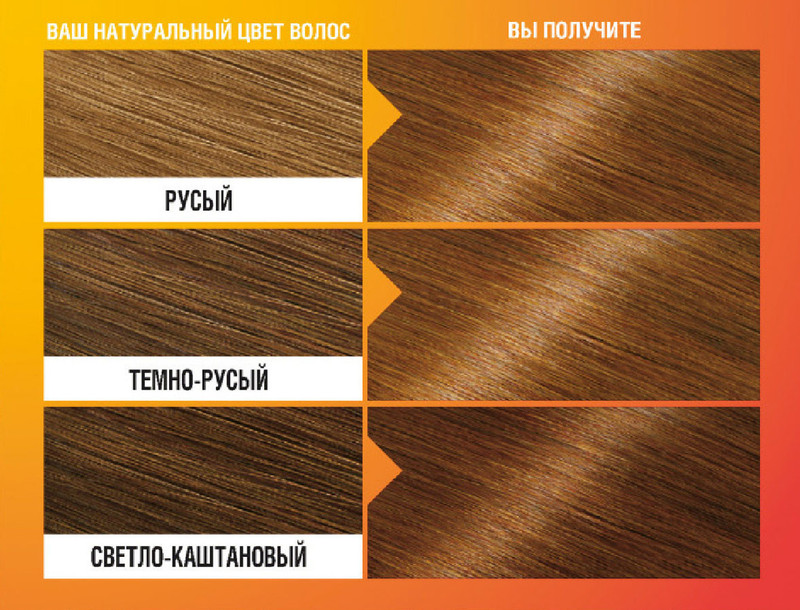 Краска-уход для волос Garnier Color&Shine лесной орех 6.23 — фото 3