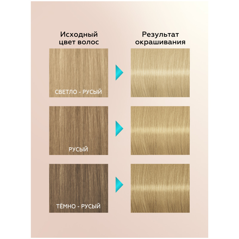 Краска Gliss Kur Уход&увлажнение для волос стойкая тон 9-1 холодный блонд — фото 2