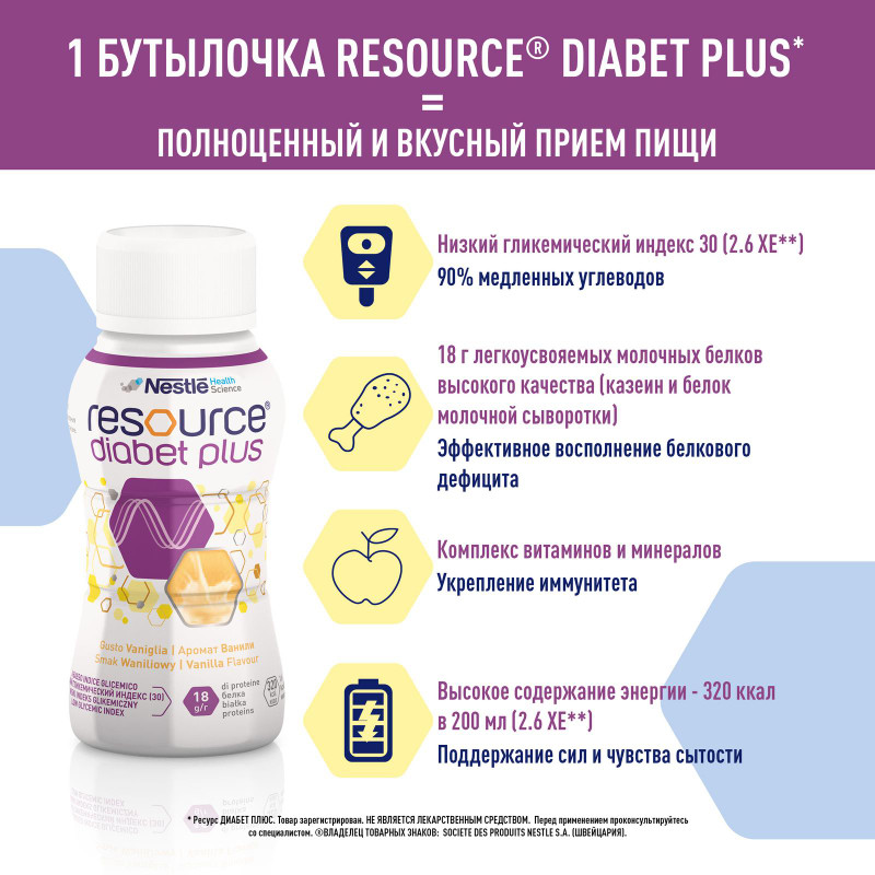 Смесь Resource Diabet Plus ваниль с пищевыми волокнами для диетического питания, 200мл — фото 3