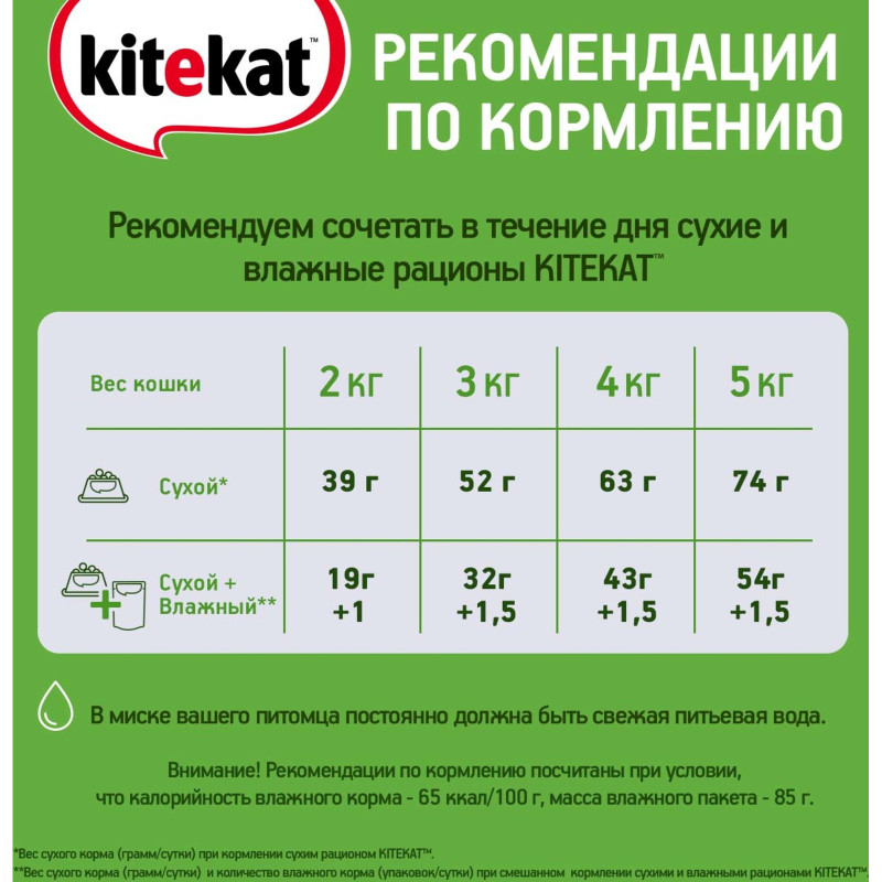 Влажный корм Kitekat для взрослых кошек со вкусом говядины в желе Сочная говядина, 85г — фото 5