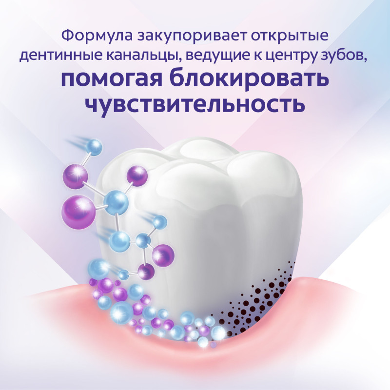 Зубная паста Colgate Sensitive Pro-Relief для чувствительных зубов, 75мл — фото 6