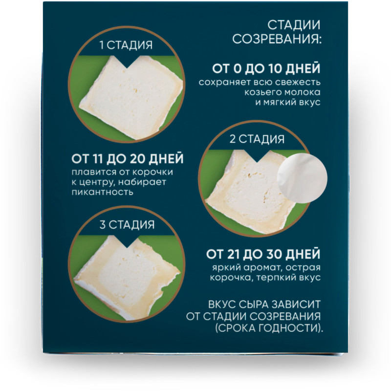 Сыр Бюш-де-шевр мягкий творожный с белой плесенью из козьего молока 55% Маркет Collection, 110г — фото 3