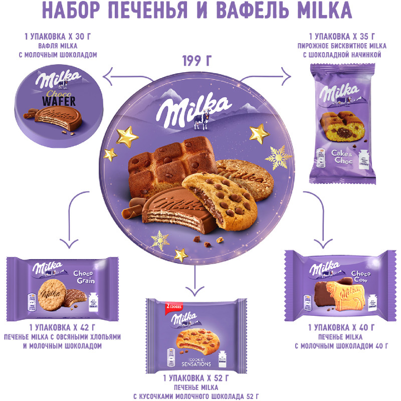 Набор Milka печенья вафли и бисквитные пирожные, 199г — фото 4