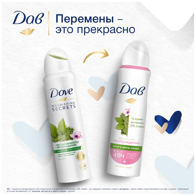 Антиперспирант-дезодорант Dove Ритуал красоты Пробуждение спрей, 150мл — фото 1