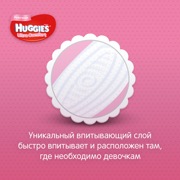Подгузники Huggies Ultra Comfort для девочек р.3 5-9кг, 94шт — фото 1