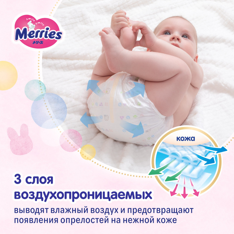 Подгузники Merries для новорожденных р.NB до 5кг, 90шт — фото 4