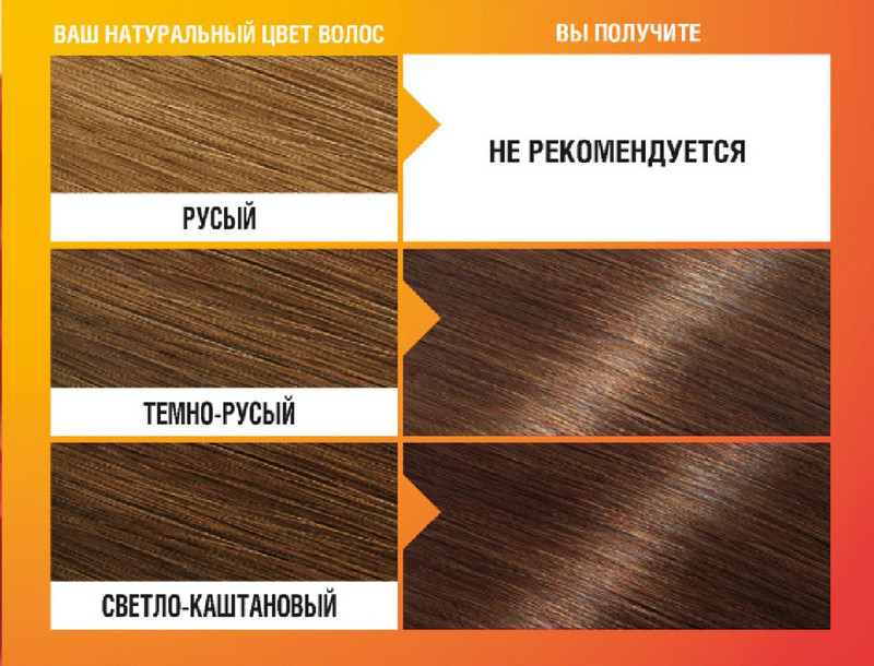 Краска-уход для волос Garnier Color&Shine тёмно-русый 6.0 — фото 3